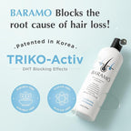 Hair Boosting Mild Shampoo for Anti Hair Thinning & Hair Loss 16 fl oz, Active Ingredients DHT Blocker Shampoo for Women & Men, Scalp Care & Hair Regrowth Shampoo - Sulfate & Pareben Free