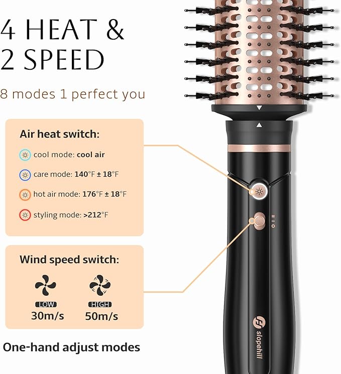 slopehill Hair Dryer Brush Blow Dryer, 6X High Speed Hot Air Blowout Brush with 2 Interchangeable Oval Brushes,1600W & 100000RPM Fast Drying, Straightening,Volumizing&Curling Hair,8 Modes Less Frizzy