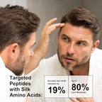 Root Activator Conditioner for Men and Women: Hair Growth Conditioner for Hair Loss and Thinning Hair - Smoothes, Nourishes & Fortifies Hair for Healthier Look- 10.1 fl oz / 300 mL