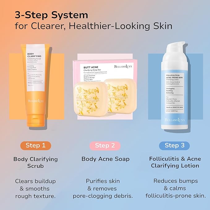 Folliculitis Acne Lotion for Body: Helps Reduce Itch, Redness, Body Acne, Bumps & Uneven Texture with Salicylic & Glycolic Acid + Botanicals - Gentle Care for Folliculitis-Prone Skin