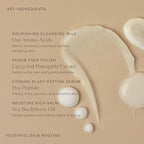 Oak Essentials Youthful Skin Routine Set | 4-Step Skin Renewal Kit with Peptide Serum, Face Polish, Cleansing Milk & Moisture Balm