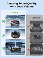 Shower Speaker Bluetooth Waterproof Portable: Birthday Christmas White Elephant Gifts Stocking Stuffers for Adults Teens, IPX7 Loud Sound with Suction Cup Removable, Cool Gadgets with Light-Black