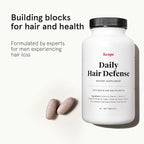 Keeps Daily Hair Growth Supplement for Visibly Thicker, Fuller Looking Hair - Hair Thinning Supplement with Biotin, Saw Palmetto, Vitamins A, B6, B12, C, D & Calcium - Men & Women - 3 Month Supply