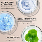 Instant Firming Eye Cream for Under Eye Bags and Puffiness, Dark Circles Treatment, Anti-Aging Eye Tightener, Temporary Face Lift, Reduces Fine Lines (1 Fl Oz)