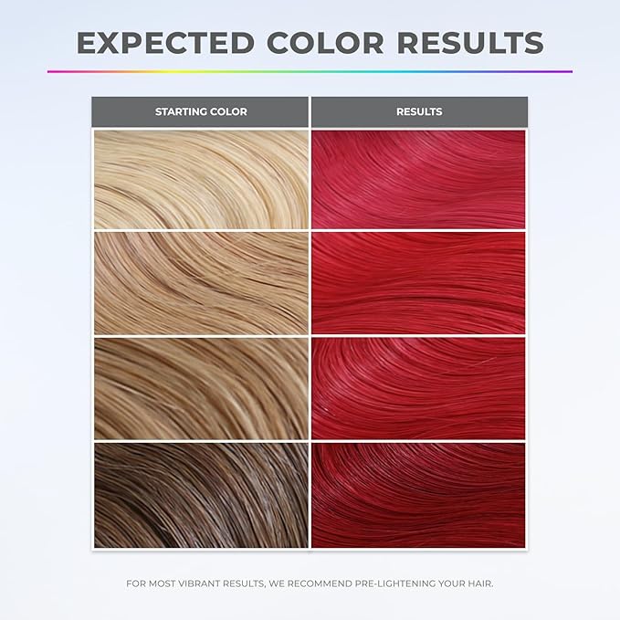 XMONDO Hair Color Super Pink Hair Healing Semi Permanent Color | Vegan Formula with Hyaluronic Acid to Retain Moisture, Vegetable Proteins to Revitalize, and Bond Boosting Technology, 8 Fl Oz 1-Pack