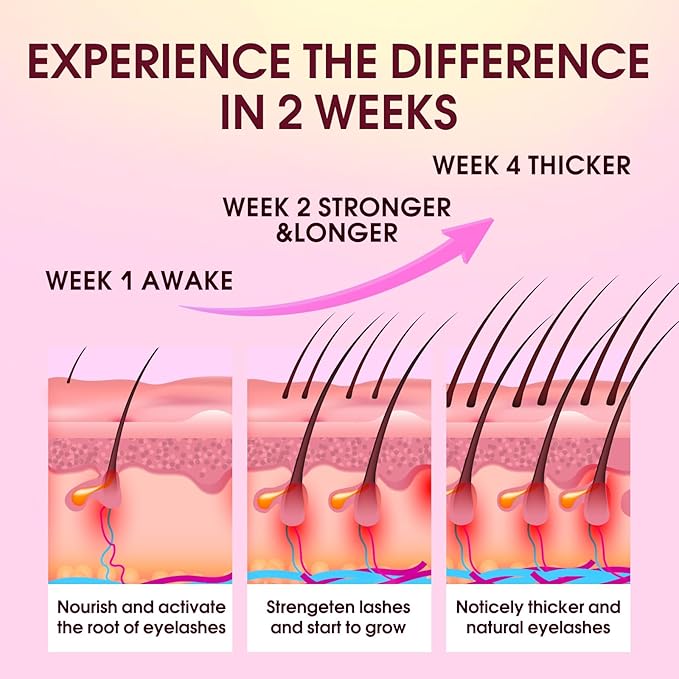 Lash Serum for Eyelash Growth: Premium Eyelash Growth Serum with Advanced Formula to Boost Longer Fuller and Thicker Lashes and Eyebrows - Gentle & Vegan for Sensitive Eyes (5 mL)