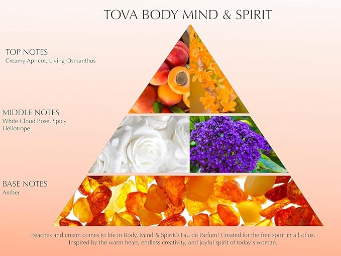 Tova Body Mind & Spirit Body Mist – Refreshing Floral Perfume Mist for Women – Light Long-Lasting Body Spray with Osmanthus, Apricot & Amber – USA-Made & Cruelty-Free – 8.0 fl oz
