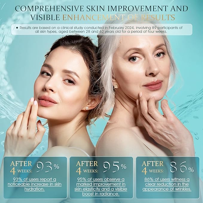 Restorative Night Cream for Face — Overnight Repair with Ceramides, Collagen Peptides & Hyaluronic Acid, Deep Hydration, Non-Greasy Texture, Sensitive-Skin Friendly, 2.12 fl oz