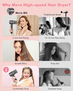 Ionic Hair Dryer - Mera M3, Professional Frizz-Fighting Blow Dryer, 5-Minute Fast Drying, Quiet Lightweight Travel Hairdryer with Snap-On Concentrator for Women