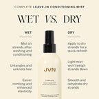 JVN Complete Leave-In Conditioning Mist, 5 Fl Oz, Frizz Fighting Moisture Multiplier, Detangler, UV and Heat Protection Spray, Hair Care for Women and Men, Silicone Free