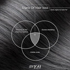 Avjou Researche™ Scalp Serum – Thicker, Fuller-Looking Hair + Targets Visible Signs of Premature Greying – 3 Patented Ingredients – Backed by Cosmetic Science – Oil-Free, All Hair Types, 1.7 oz