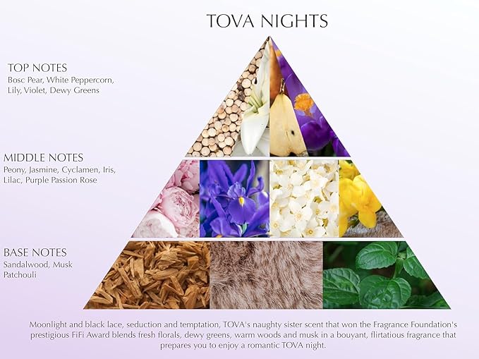 Tova Nights Body Mist – Award-Winning Spicy Floral Perfume Mist for Women with White Lily, Peony & Patchouli – Sensual Long-Lasting Evening Body Spray – USA-Made & Cruelty-Free – 8.0 fl oz