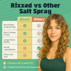 Rizzed™ Sea Salt Spray for Hair Men - Texturizing Spray with Castor Oil & Naturally Sourced Ocean Salts - Texture Sea Salt Sprays for Men - Surf Sprays to Add Volume and Beach Hair - 8.5oz