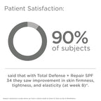 SkinMedica Total Defense + Repair SPF 34 Sunscreen for Face. This Lightweight, Facial Sunscreen is Ideal for Oily and/or Combination Skin, 2.3 Oz