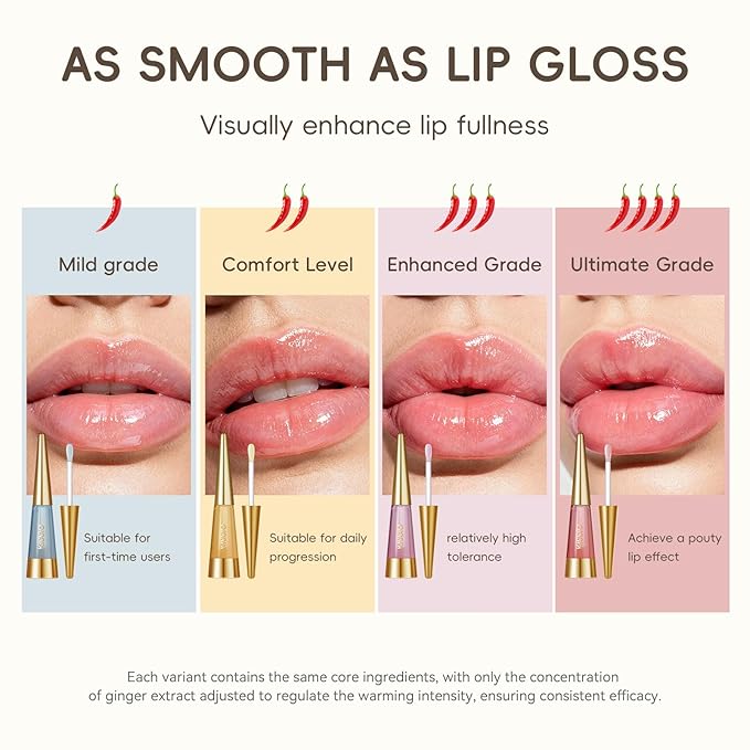 KISSIO PLUMP Lip Plumper,Maximum Plump with Ginger and Peptides,Extreme Lips Plumper,Hydrating,Lip Plumping,Lip Lines Care,Lips Gloss,0.3 fl oz,Master