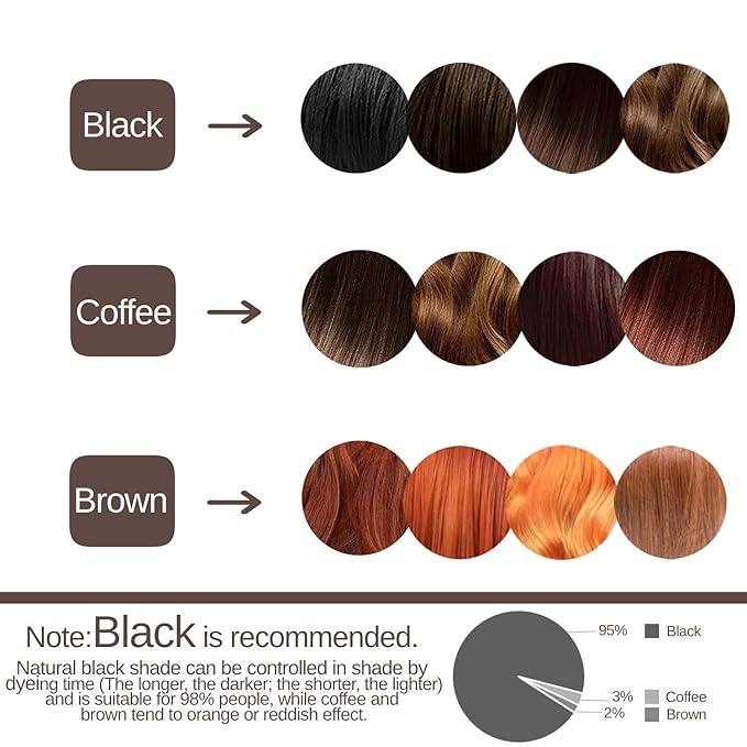 2-In-1 Eyelash & Eyebrow Color Kit, Professional Lash & Brow Color Kit, Eye Brow & Eye Lash Coloring Set DIY Hair Coloring for Salon Home Use 7ml (Black)