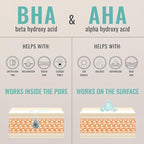 2% BHA AHA Liquid Salicylic Acid Exfoliant - Gentle Peel, Pore Minimizer, Face Exfoliator for blackheads, wrinkles with Hyaluronic acid - Fragrance-Free Hydrating for All Skin Types, 2oz