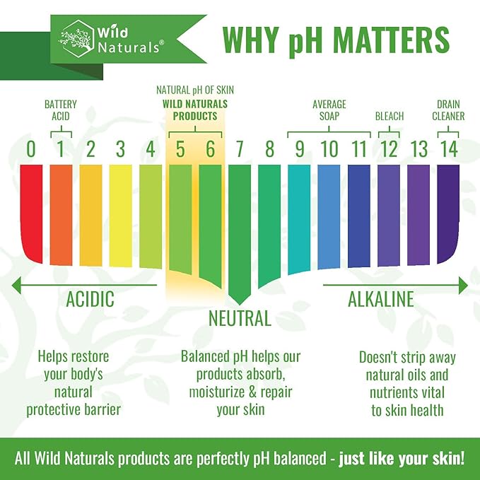 Baby Eczema Cream - Moisturizer for Dry, Itchy, Sensitive Skin & Diaper Rash - Long-Lasting Body Butter Lotion for Calming & Itch Relief (4oz)
