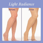 Westmore Beauty Body Coverage Perfector – Waterproof Leg & Body Makeup - Tattoo Cover Up Makeup - 3.5 Oz (Deep Radiance)