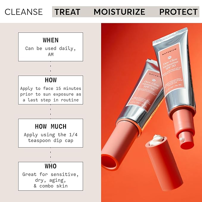 Naturium Dew-Glow Moisturizer SPF 50 PA++++ Jumbo, Daily Moisturizing Sunscreen & Face Primer, Skin Protector with Dewy Finish, 3.4 oz