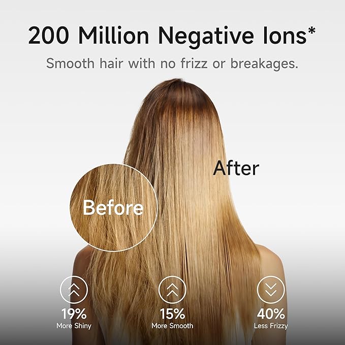 Laifen Premium High-Speed Hair Dryer Royal Blue Gift Box, Professional Ionic Portable Blow Dryer with 110,000 RPM, Lightweight, Low Noise, 360° Magnetic Styling Attachment, Wall Mount, Gift Bag