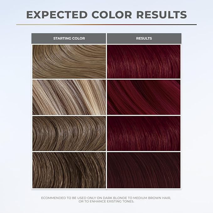 XMONDO Color 5R Deep Red Color Depositing Mask & Glossing Treatment Infused with Bond Boosters for Nourishment, Revitalize & Repair, Vegan Formula, 8 Fl Oz