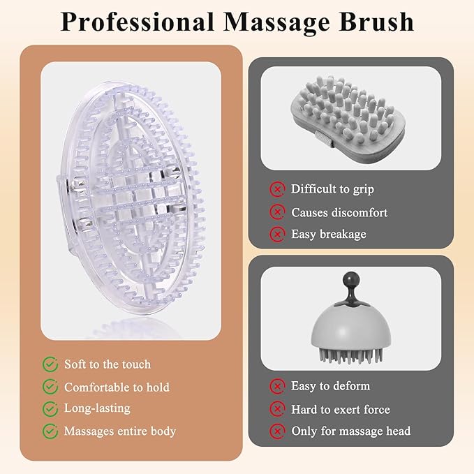 2Pcs Meridian Massage Brush, Upgrade Pro Meridian Brush for Belly, Beauty Salon Professional Custom Meridian Brush, Full Body SPA Massager Relaxation, Acupressure Meridian, Scalp Massage (Clear)