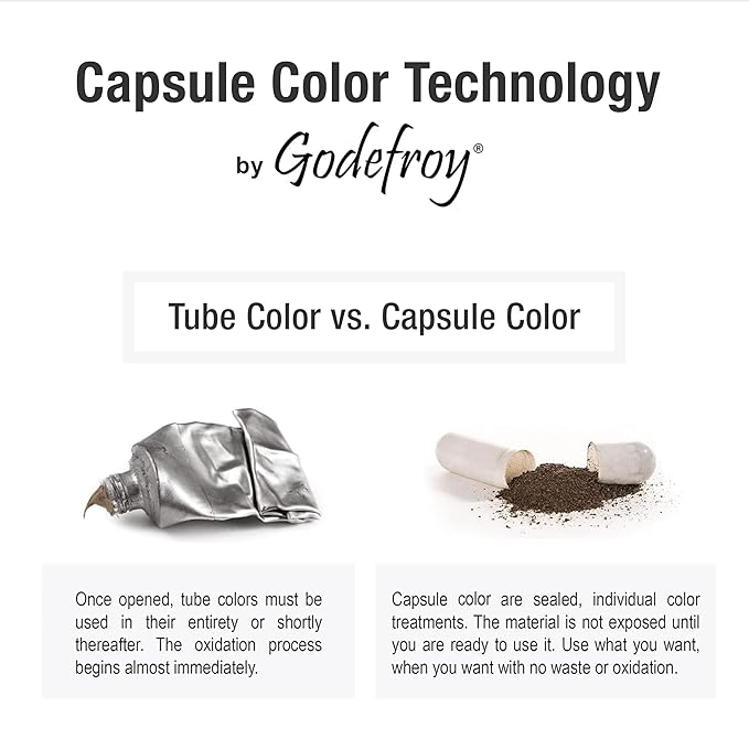 Godefroy Hair Color TK 20 Application and 4 oz Coloring Stain Remover Combo, Complete Coverage of Gray Hair Roots, Salon Quality Results - Light Ash Brown