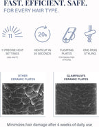 GLAMPALM Hair Straightener 1" Ceramic Flat Iron Infused with Vita C, Korea's No.1 Professional Salon Tool, 3D Swivel Cord & Dual Voltage, Digital LED(210°–450°), 20s Fast Heat-Up, Black (GP201T)