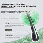 Kintor 0.5% KX-826 Hair Density Serums, DHT Blocker, Hair Repair, Thicker, Strengthening, Fuller-looking Healthier Hair, Reducing Hair Loss, for Men and Women, for All the Day, 60ml