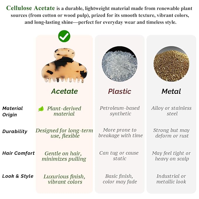 MAORULU 2 Pack Mini Acetate Hair Claw Clips – 1.6 Inch Small Durable Hair Clips for Women & Girls, Strong Hold Tiny Jaw Clips for Bangs & Half Up Hairstyles (Tortoise)