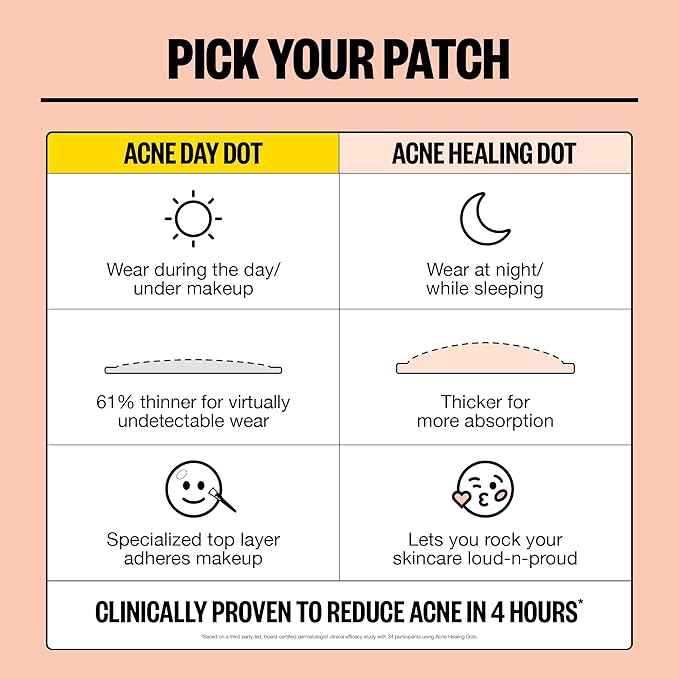 PEACE OUT Acne Day & Night Duo, Sheer Hydrocolloid Pimple Patches For Day Plus Overnight Acne Dots, Helps Clear Blemishes Quickly with Salicylic Acid, Retinol and Aloe Vera, 20 dots