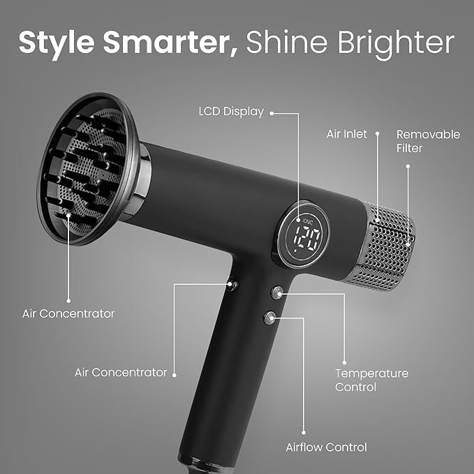 Hair Dryer for salon-1800W high Speed Powerful Blow Dryer with a110,000 RPM Lightweight Turbo Heat for Fast Drying-Black