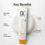 GK HAIR Global Keratin Moisturizing Shampoo (3.4 Fl Oz/100ml) for Hydrating Color Protection Dry Damage Curly Frizzy Thinning Color Treated Hair Repair Organic Paraben Sulfate Free All Hair Types