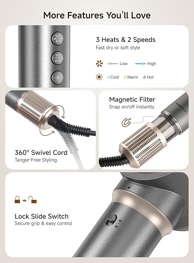 5-in-1 High Speed Hair Dryer Brush – Ionic Hot Air Brush Styler Set for Fast Drying, Straightening, Curling & Volumizing – Lightweight Travel Design Hair Styling Tool