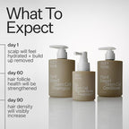 ACT+ ACRE Stem Cell Shampoo | Boosts Density, Hydrates Scalp, Removes Build-Up | Thicker, Fuller Looking Hair | Swiss Apple Stem Cells, Caffeine, Hyaluronic Acid | Vegan, Cold Processed® | 10 Fl Oz