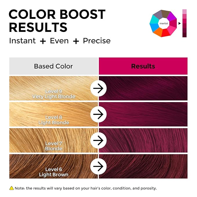 Semi Permanent Hair Color - 6 oz Color Depositing Conditioner with Shea Butter & Almond Oil- Color Conditioner Depositing Hair Mask - Vegan, Paraben, Ammonia & Sulfate Free -Merlot