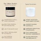 Everyday Tallow Mineral Sun Balm ~ SPF 30 | 100% Grass-Fed & Organic | Face & Body | Naturally Scented with Frankincense & Lavender Oil | Zinc Oxide | Water Resistant (2oz)