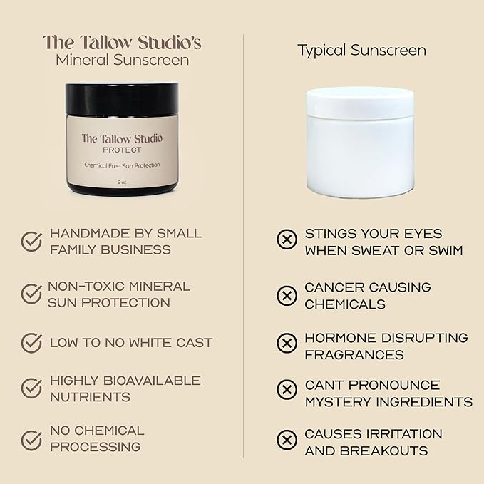 Everyday Tallow Mineral Sun Balm ~ SPF 30 | 100% Grass-Fed & Organic | Face & Body | Naturally Scented with Frankincense & Lavender Oil | Zinc Oxide | Water Resistant (2oz)