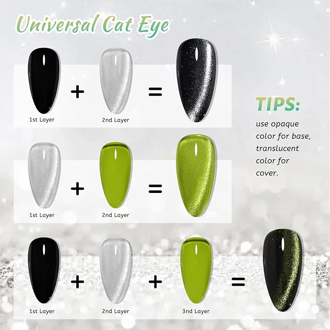 JODSONE 9 Green Colors Jelly Gel Nail Polish Set with Base Coat Top Coat Women's Holiday Gifts