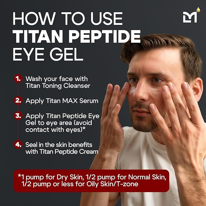 Titan Peptide Anti-Aging Under Eye Gel for Men – Reduce Appearance of Puffiness, Dark Circles, Eye Bags, & Sagging – DMAE, Niacinamide, Hyaluronic Acid, Peptides – All Skin Types – Unscented
