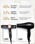 ELLA BELLA® Professional Ionic Hair Dryer with Diffuser • Negative Ion Blow Dryer • Suitable All Hair Types • Intelligent Heat Control & Rapid Drying Speeds • Lightweight Design • Low Noise Technology