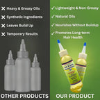 Hair & Scalp Renourishing Oil 4oz (118.29ml) | Lightweight Natural Treatment with Essential Oils, Shea Butter & Vitamin E | Strengthens, Nourishes & Restores Dry, Brittle Hair & Split Ends