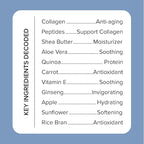 Medix 5.5 Women Firming Collagen Cream + Hyaluronic Acid Body Lotion | Anti Aging Firming Lotion & Face Moisturizer | Crepey Skin, Stretch Marks, & Dry Skin | Skin Care Products | 2 Piece Bundle