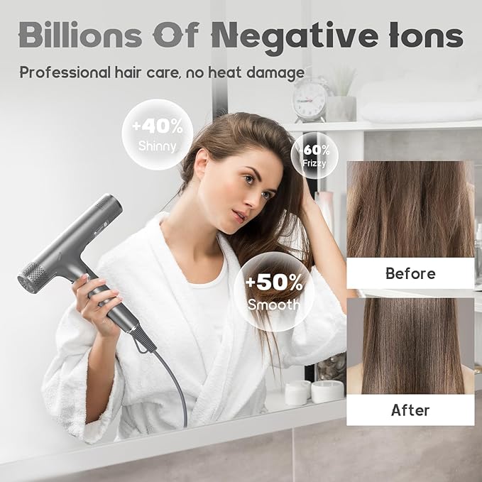 BEAUTURAL Hair Dryer, 1600W High-Speed Foldable Travel Blow Dryer, 110,000 RPM Brushless Motor Million Ionic for Fast Drying & Frizz Control, 3 Temps & 3 Speeds, Dual Voltage for Worldwide Use