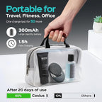 COSLUS Silicone Face Scrubber for Men: 5 Cleansing Modes Facial Cleansing Brush for Beard Care, Sensitive Skin - Deep Cleansing & Gentle Exfoliating, Waterproof Portable for Shower & Travel, Grey