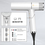 slopehill Hair Dryer with Unique Brushless Motor | Intelligent Fault Diagnosis | Innovative Microfilter | Oxy Active Technology | Led Display (White)