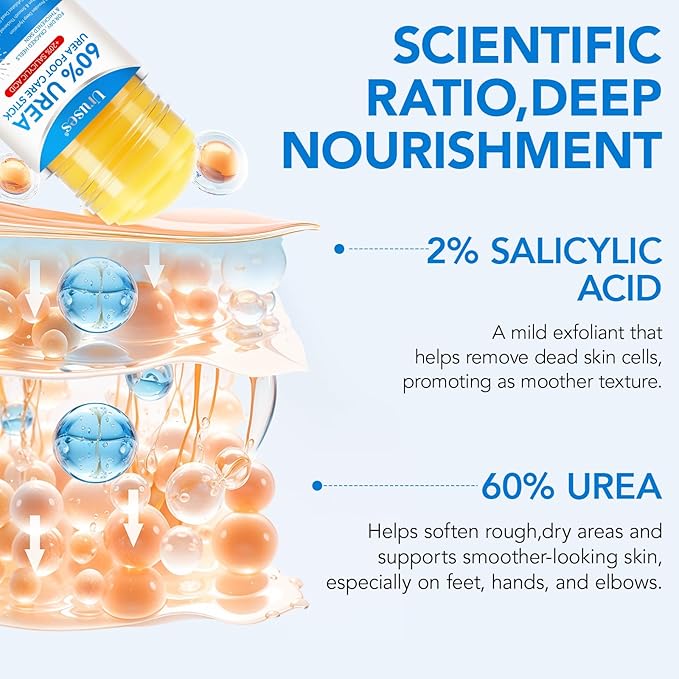 2Pack Urea Cream 60% plus Salicylic Acid 2% Urea Foot Care Stick,Foot Cream for Foot Callus Remover, Feet Moisturizer Stick for Dry Cracked Heels, Hands, Knees,Hydrating Heel Balm, Easy To Use