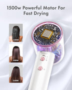 Rudd Hair Dryer with Diffuser, High Speed Hair Dryer with Display, 110000 RPM Brushless Motor for Fast Drying, 200 Million Negative Inoic Low Noise, White