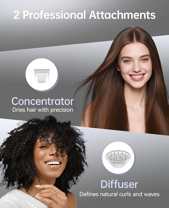 Hair Dryer with Diffuser, CONFU Blow Dryer for Curly Hair for Women Men, 21000PRM Travel Hair Dryer, Portable Lightweight Fast Drying Negative Ion Hairdryer for Home & Travel
